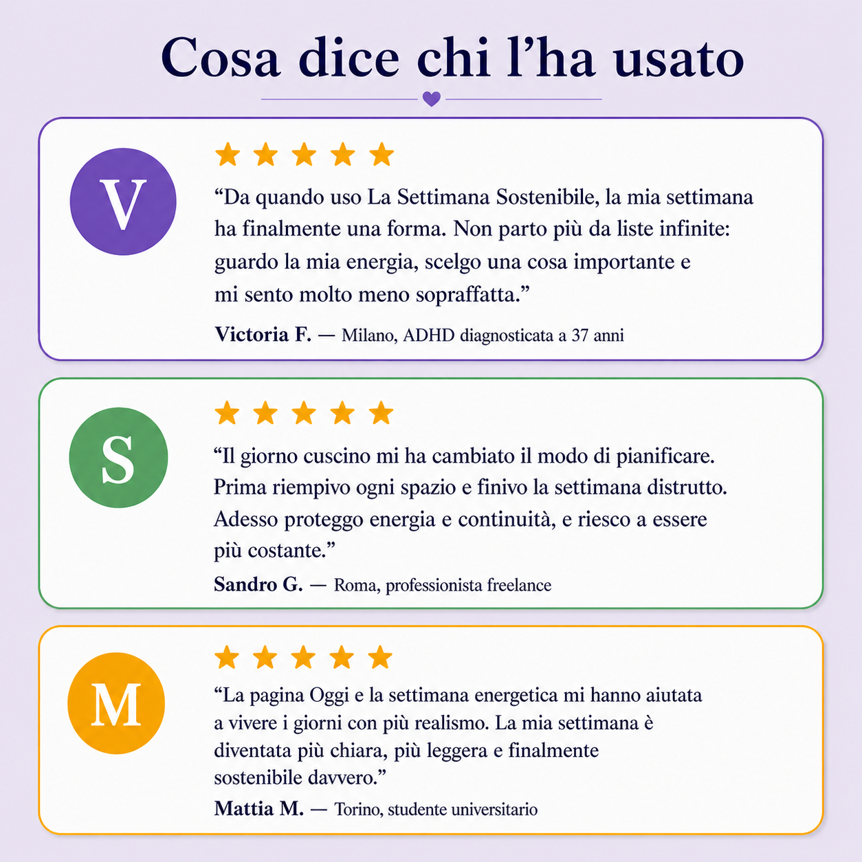 La Settimana Sostenibile — Planner ADHD
